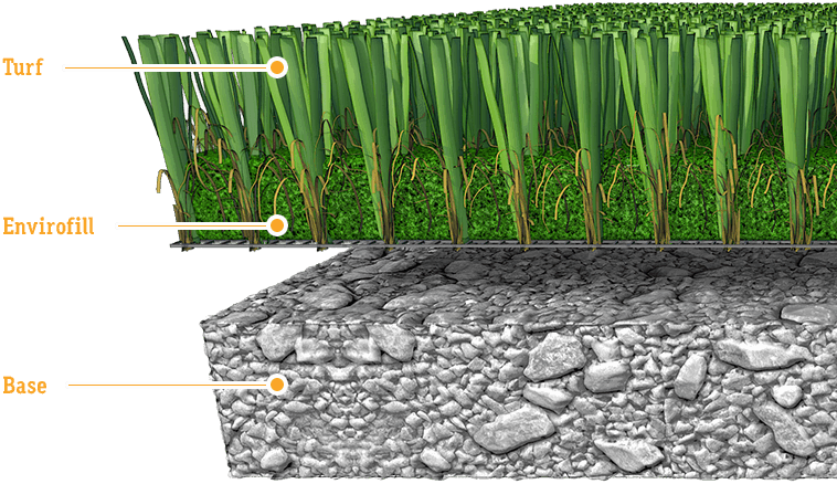 Envirofill_CrossSection Envirofill_CrossSection